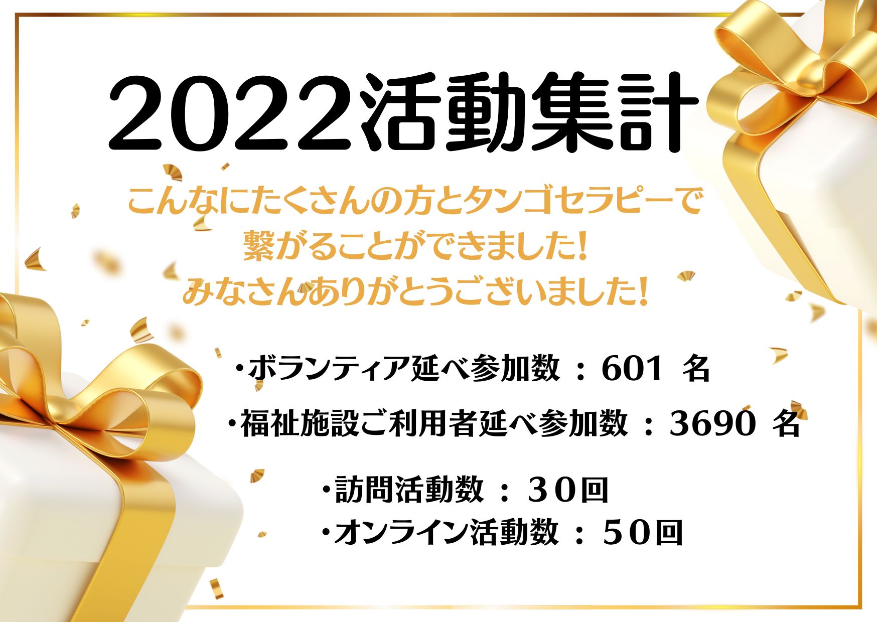 2022年活動報告〜総括